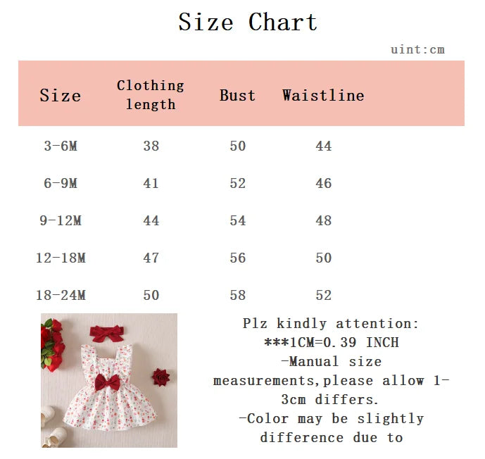 Sweet Blossom Floral Ruffle Baby Dress Set
