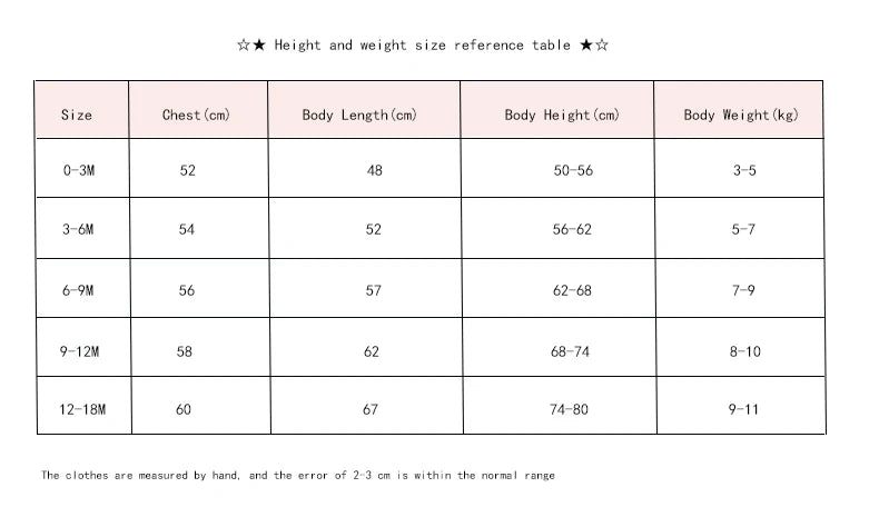 Baby Girl Rabbit Pure Cotton Romper